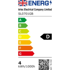 Pallas 2 Bar 4W LED Spotlight - Chrome 11 Pallas 2 Bar 4W LED Spotlight - Chrome -Chic Lighting Store 12810236 1095029388374830