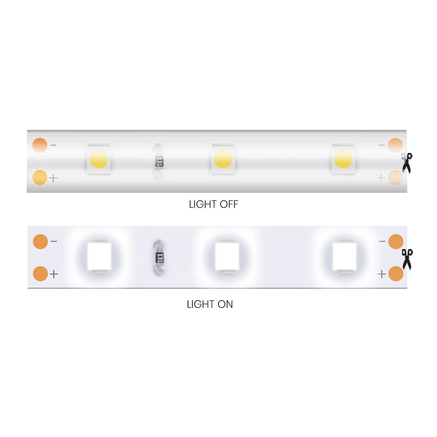 Arlec 4 Cool White Strip Light Pack 7 Arlec 4 Cool White Strip Light Pack - Image 5