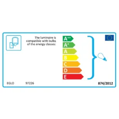 EGLO Canove Caged Exterior Wall Light 9 EGLO Canove Caged Exterior Wall Light -Chic Lighting Store 12881609 1674843702079235