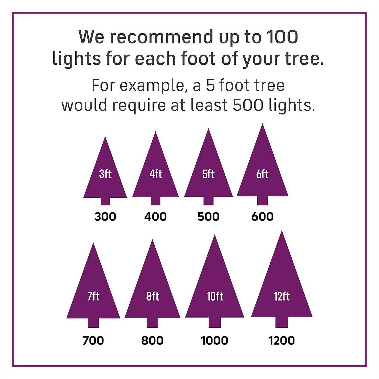 2000 LED Timer Compact String Christmas Tree Lights - Warm White 4 2000 LED Timer Compact String Christmas Tree Lights - Warm White - Image 2